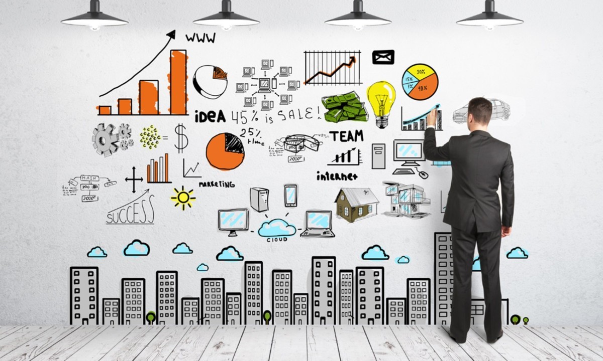 Khởi nghiệp & Đổi mới sáng tạo