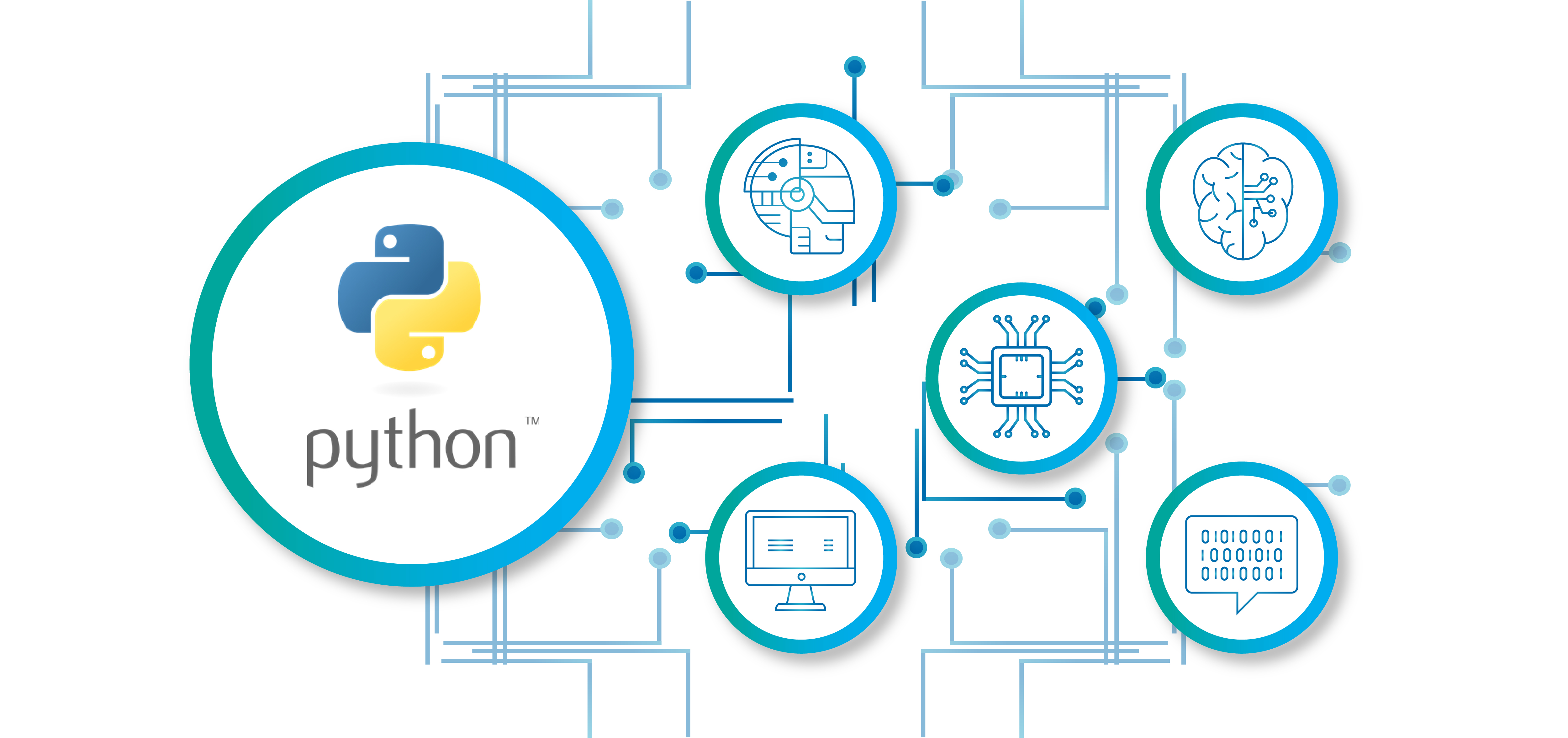 Học máy & Trí tuệ nhân tạo với Python