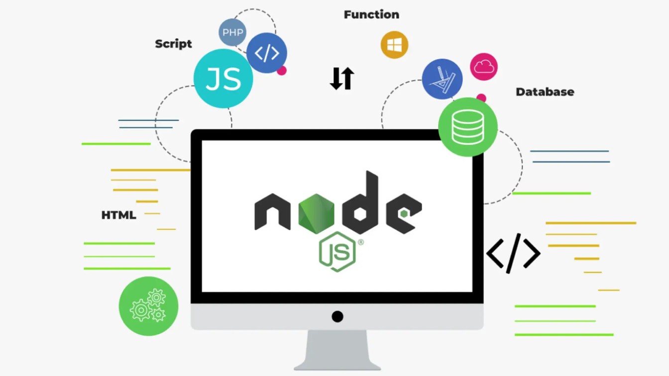 Phát triển Web với JavaScript & Node.js